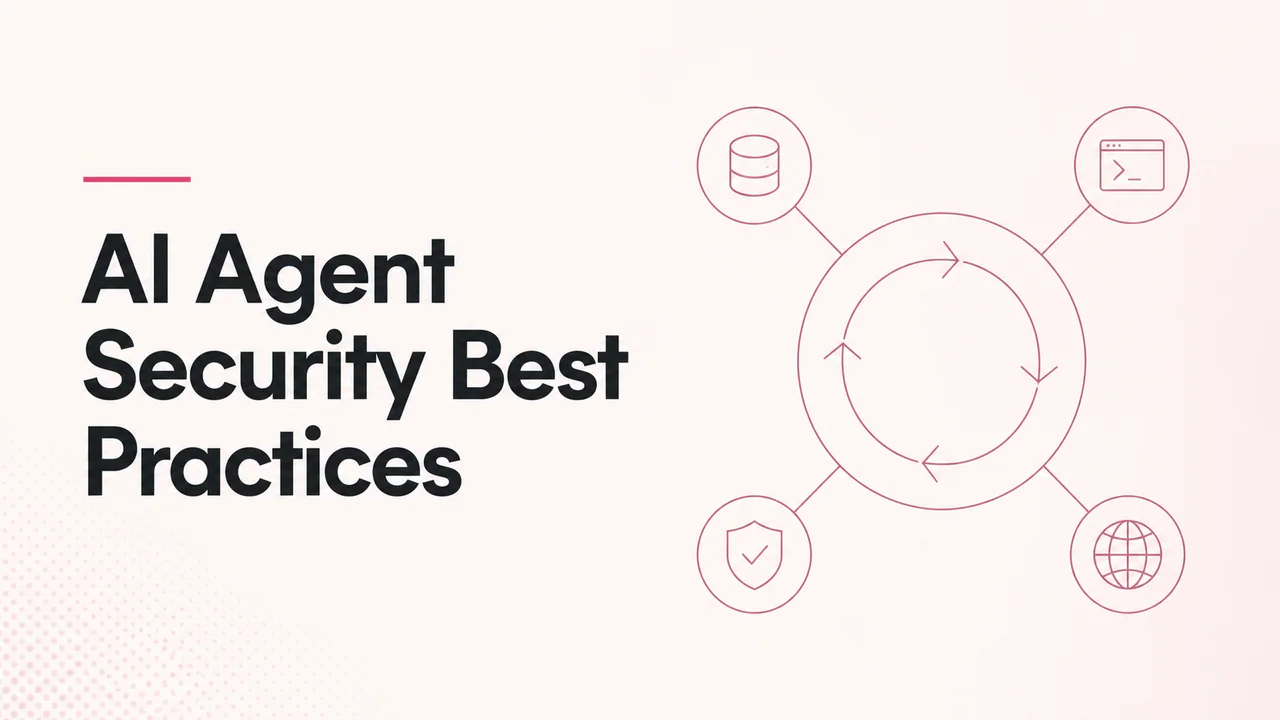 AI Agent Security Best Practices article cover showing a circular diagram with database browser shield globe icons