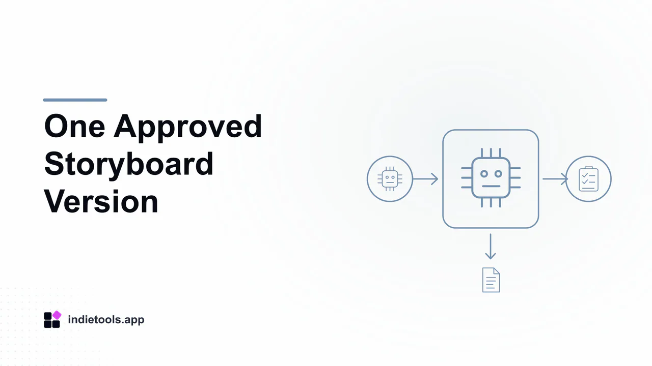 One Approved Storyboard Version: ai illustration with IndieTools branding