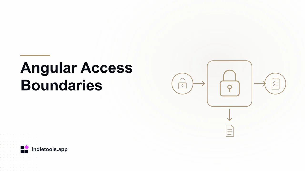 Angular Access Boundaries: lock illustration with IndieTools branding