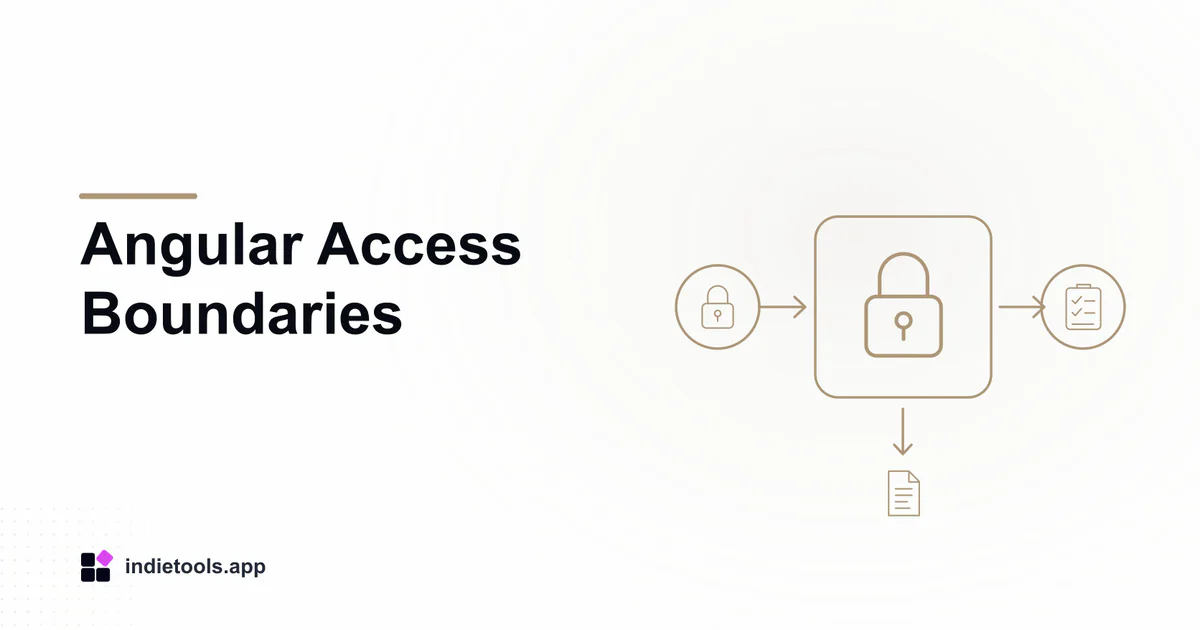 Angular Access Boundaries: lock illustration with IndieTools branding