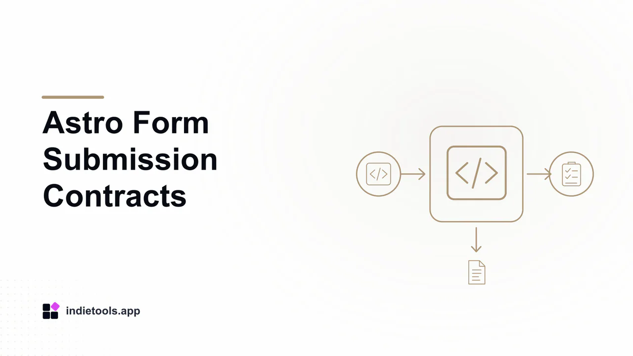 Astro Form Submission Contracts: code illustration with IndieTools branding