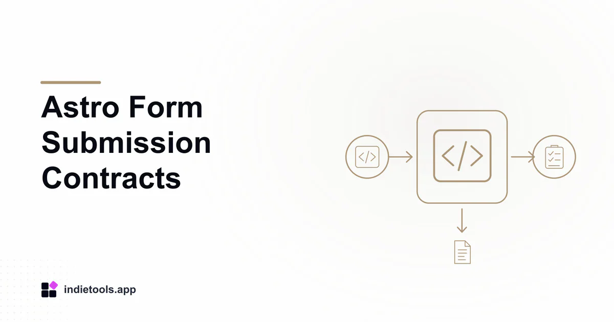 Astro Form Submission Contracts: code illustration with IndieTools branding