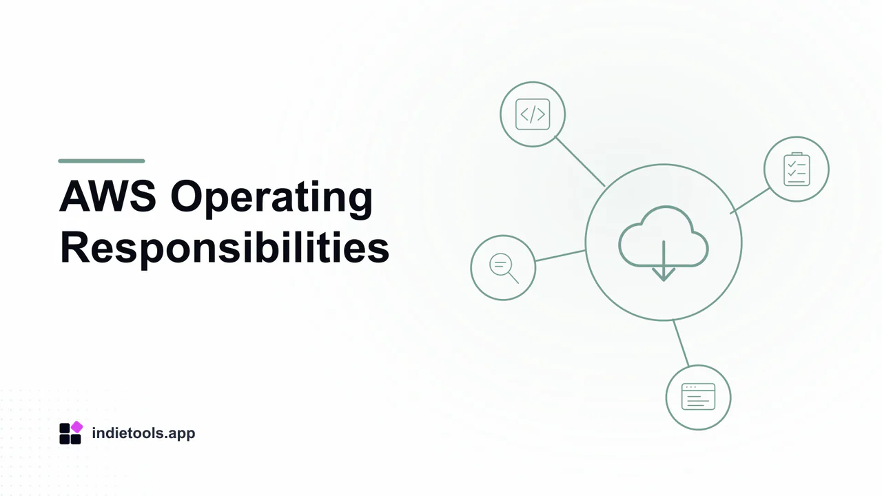 AWS Operating Responsibilities: cloud illustration with IndieTools branding