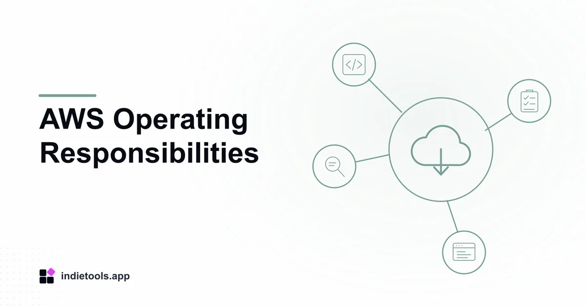 AWS Operating Responsibilities: cloud illustration with IndieTools branding