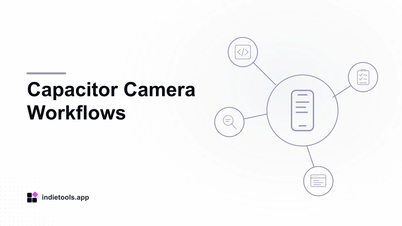 Capacitor Camera Workflows: phone illustration with IndieTools branding