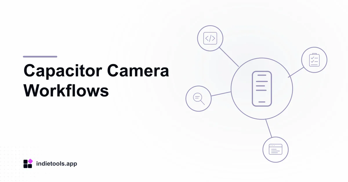 Capacitor Camera Workflows: phone illustration with IndieTools branding