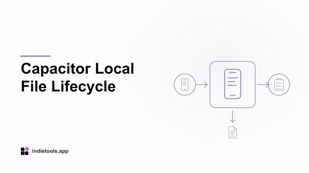 Capacitor Local File Lifecycle: phone illustration with IndieTools branding