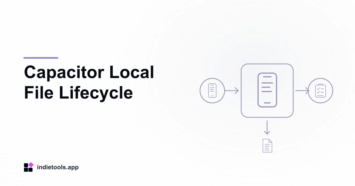 Capacitor Local File Lifecycle: phone illustration with IndieTools branding