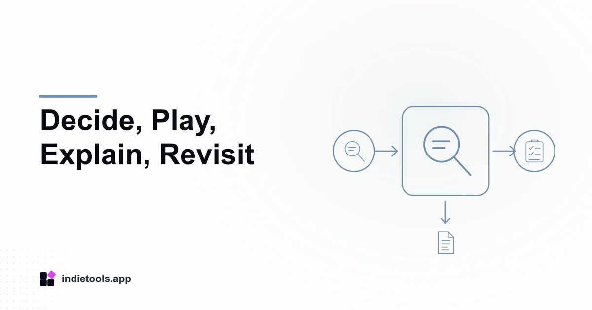 Decide, Play, Explain, Revisit: search illustration with IndieTools branding