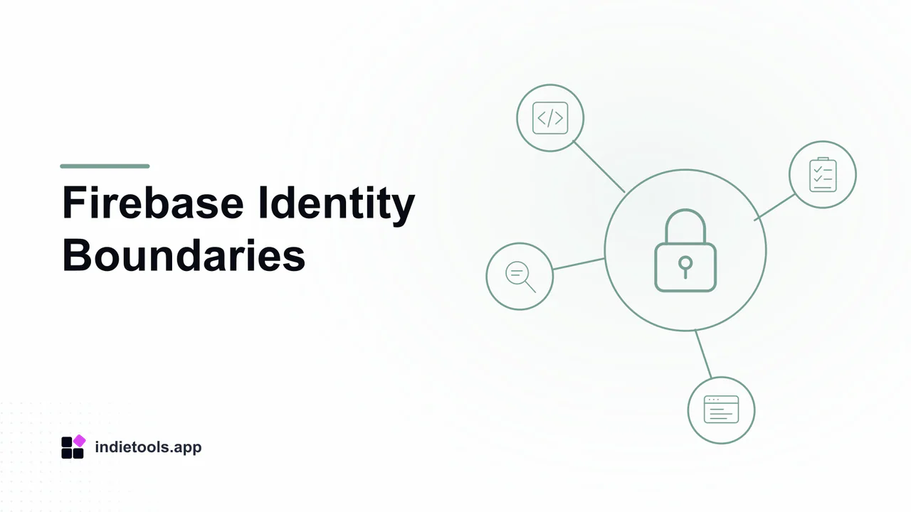Firebase Identity Boundaries: lock illustration with IndieTools branding