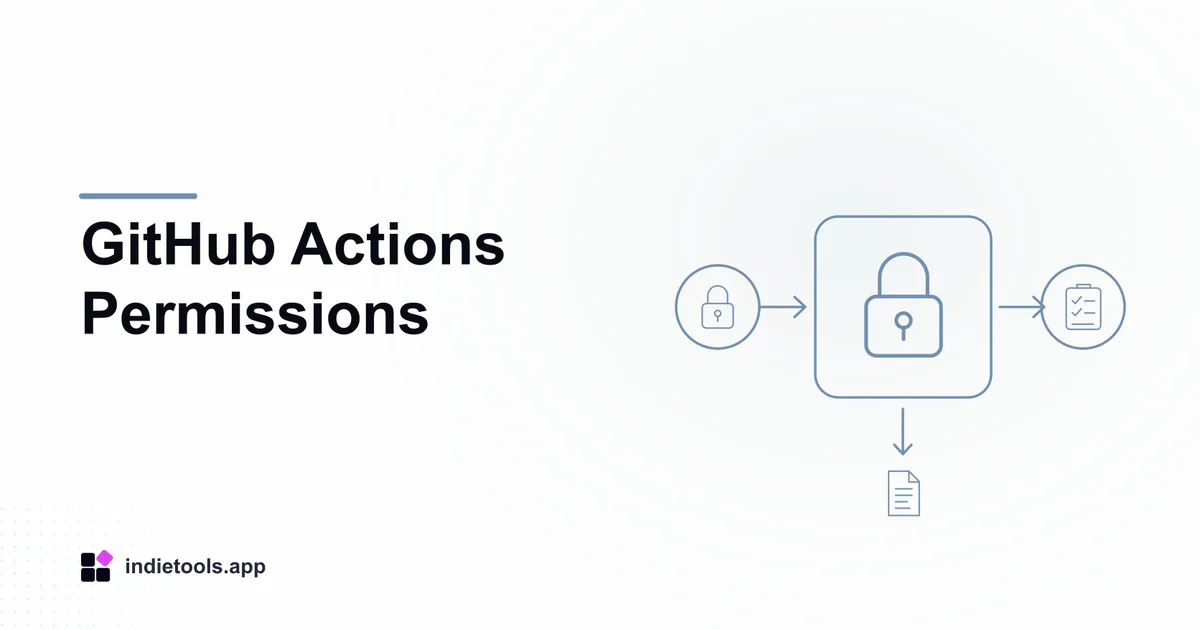 GitHub Actions Permissions: lock illustration with IndieTools branding