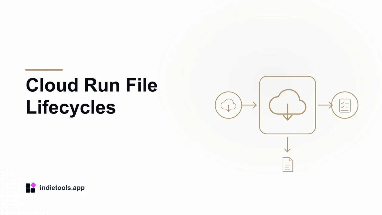 Cloud Run File Lifecycles: cloud illustration with IndieTools branding