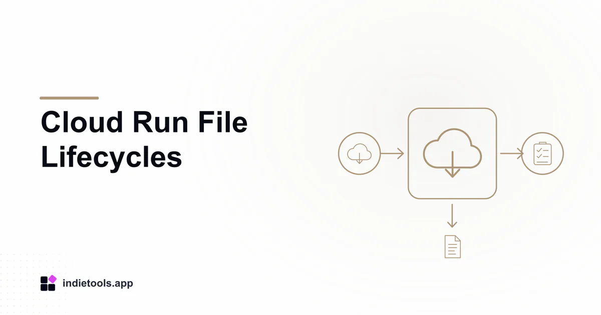 Cloud Run File Lifecycles: cloud illustration with IndieTools branding