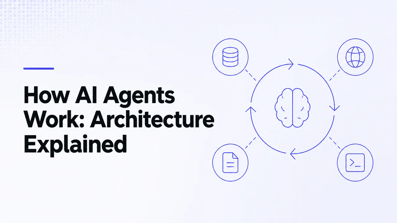 How AI Agents Work Architecture Explained article cover image