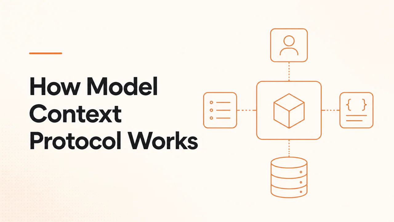 How Model Context Protocol Works article cover image