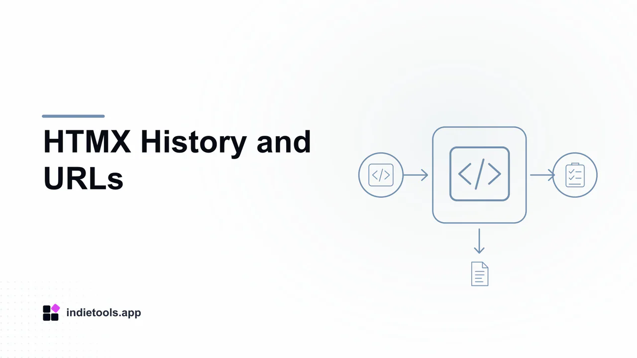 HTMX History and URLs: code illustration with IndieTools branding