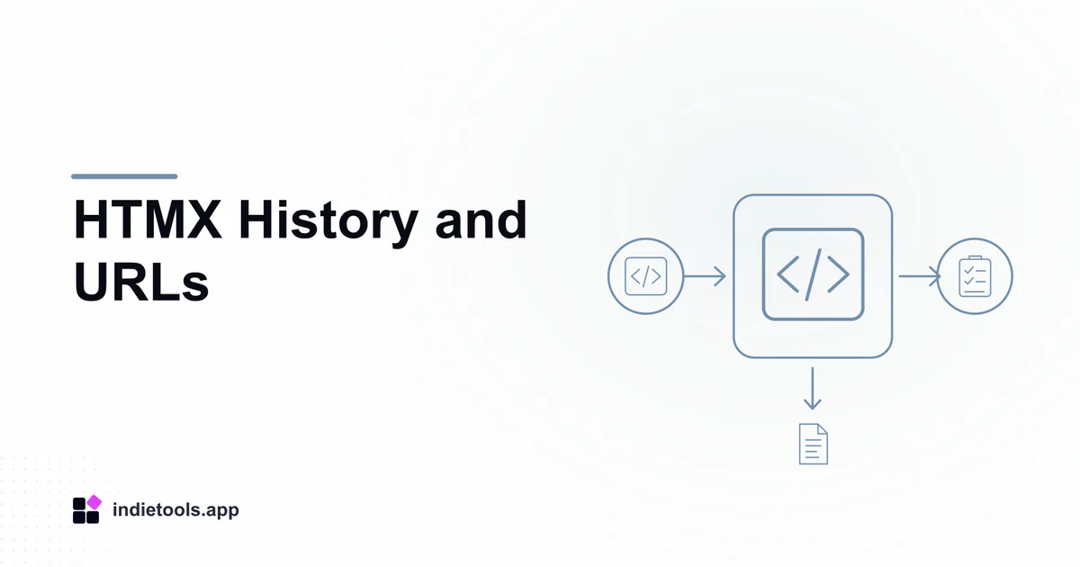 HTMX History and URLs: code illustration with IndieTools branding