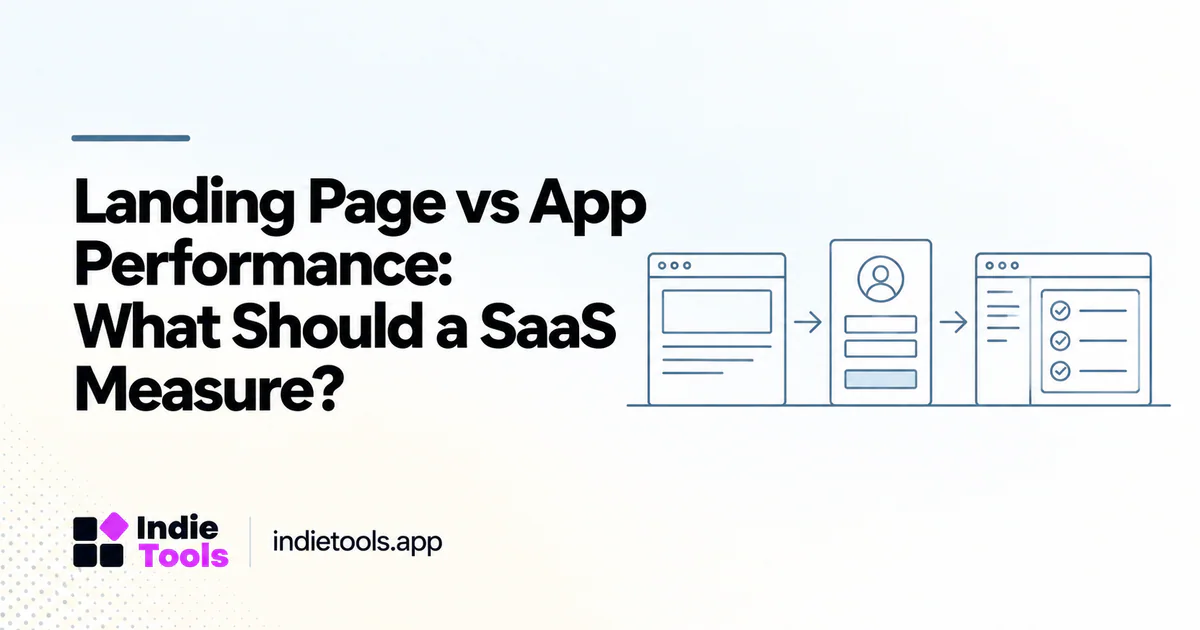 Landing Page vs App Performance: What Should a SaaS Measure? — IndieTools guide