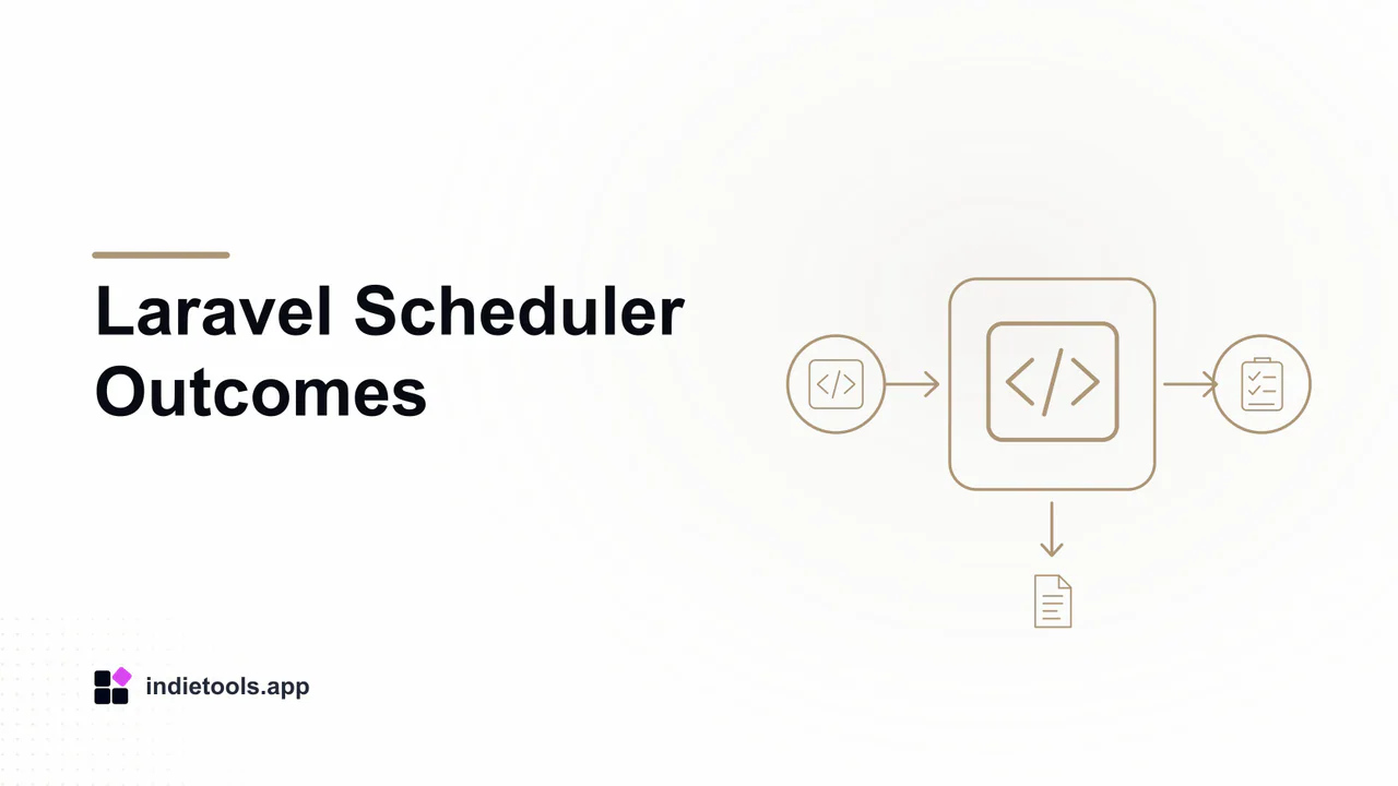 Laravel Scheduler Outcomes: code illustration with IndieTools branding