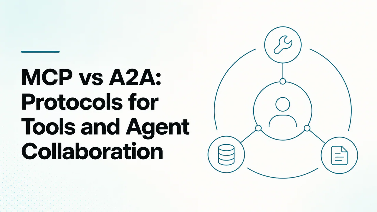 MCP vs A2A Protocols for Tools and Agent Collaboration article cover