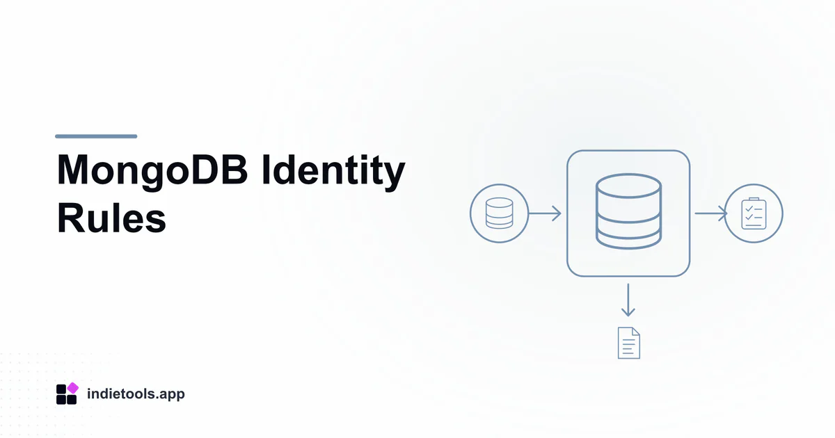 MongoDB Identity Rules: database illustration with IndieTools branding