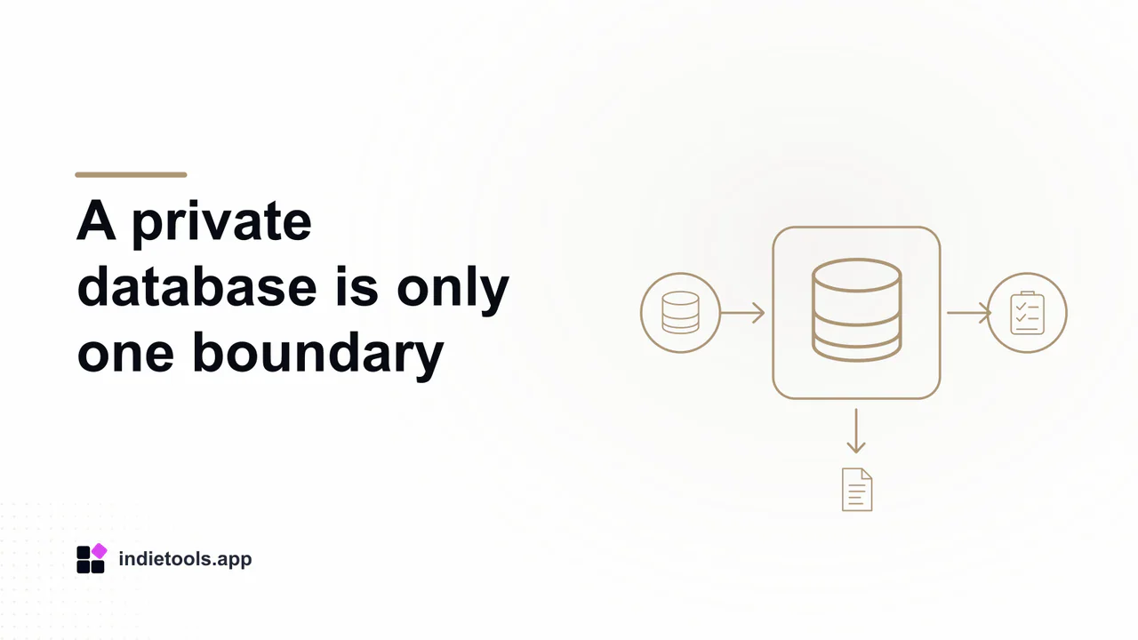 A private database is only one boundary: database illustration with IndieTools branding