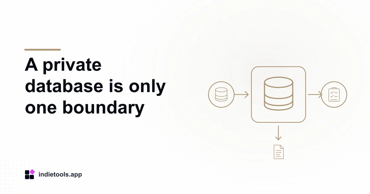 A private database is only one boundary: database illustration with IndieTools branding