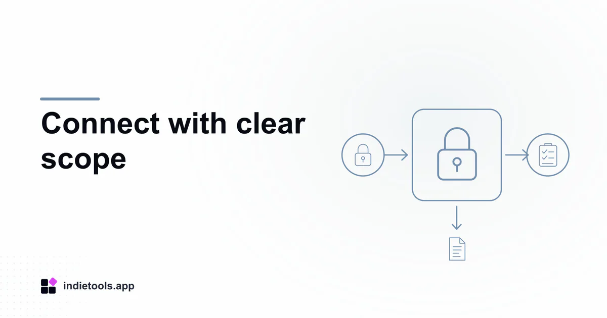 Connect with clear scope: lock illustration with IndieTools branding
