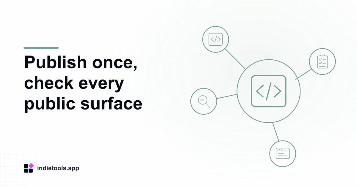 Publish once, check every public surface: code illustration with IndieTools branding