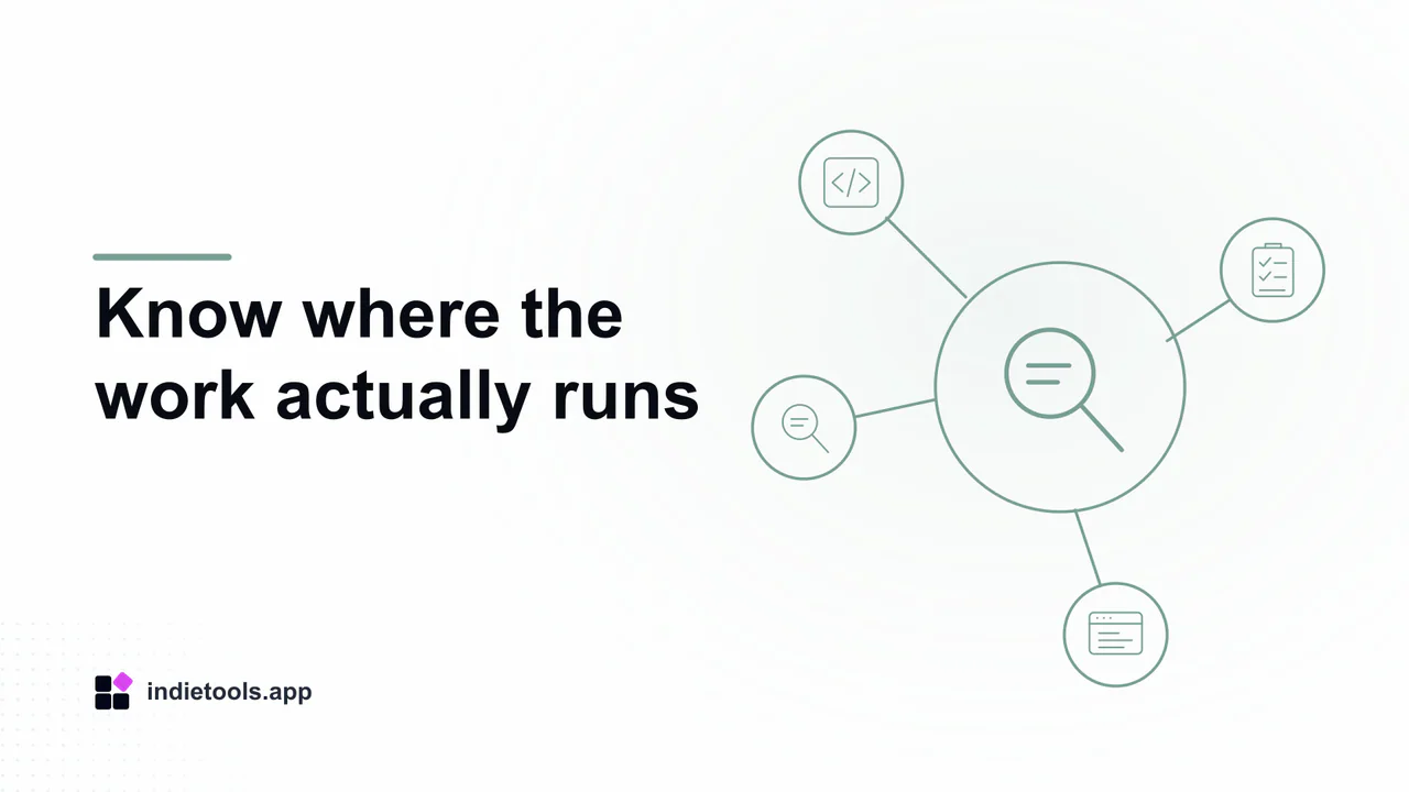 Know where the work actually runs: search illustration with IndieTools branding