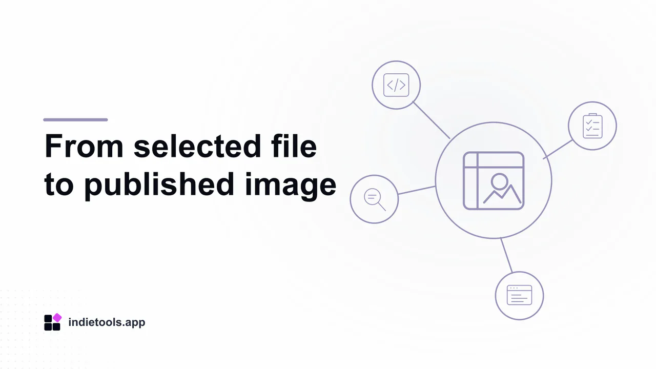 From selected file to published image: design illustration with IndieTools branding