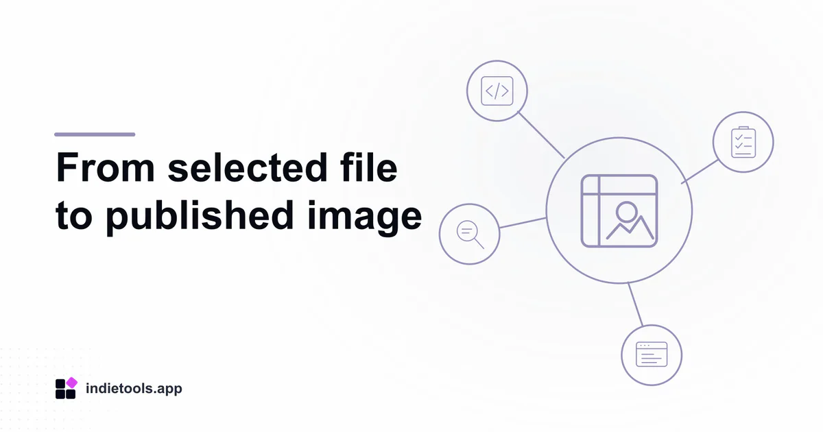 From selected file to published image: design illustration with IndieTools branding