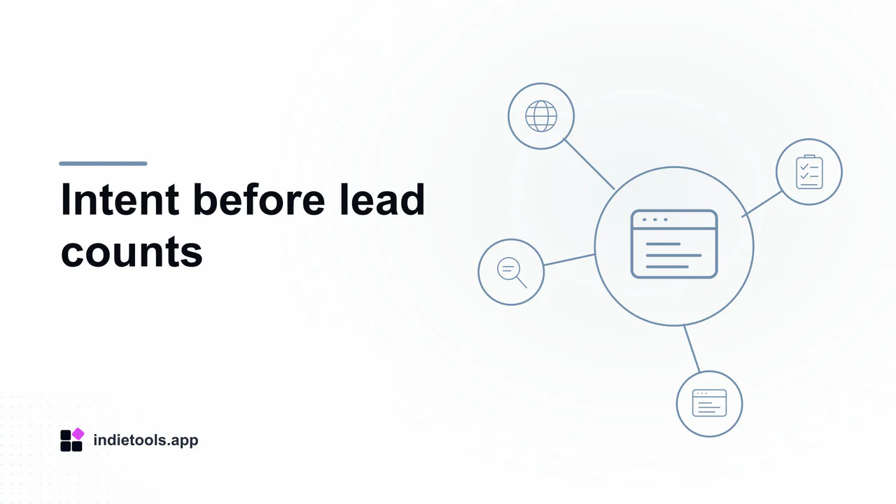 Intent before lead counts: browser illustration with IndieTools branding