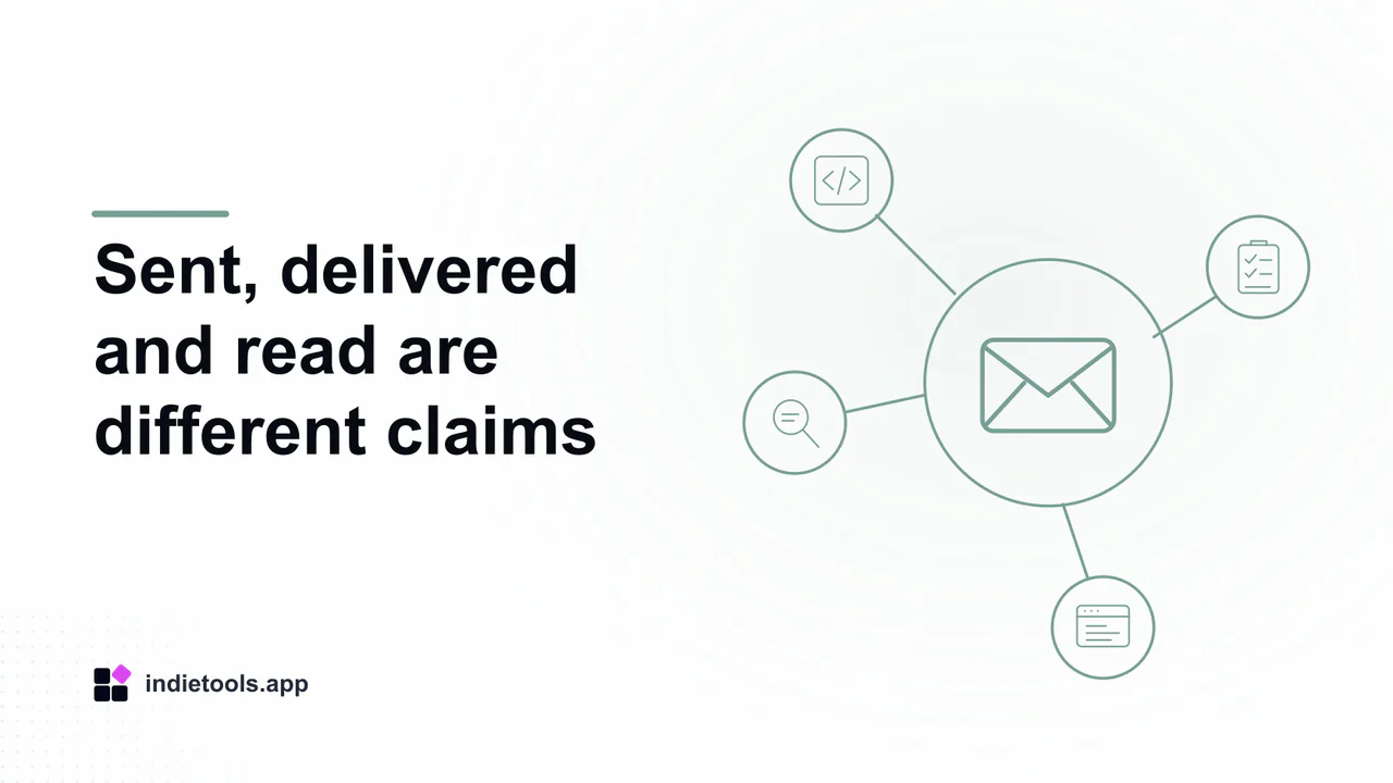 Sent, delivered and read are different claims: email illustration with IndieTools branding