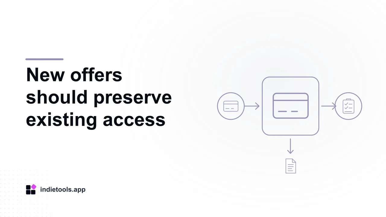 New offers should preserve existing access: payment illustration with IndieTools branding