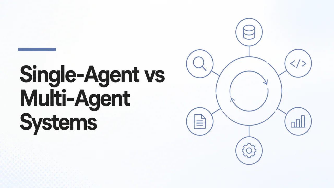 Single Agent vs Multi Agent Systems article cover