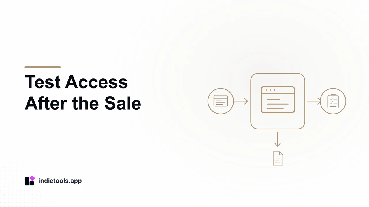 Test Access After the Sale: browser illustration with IndieTools branding