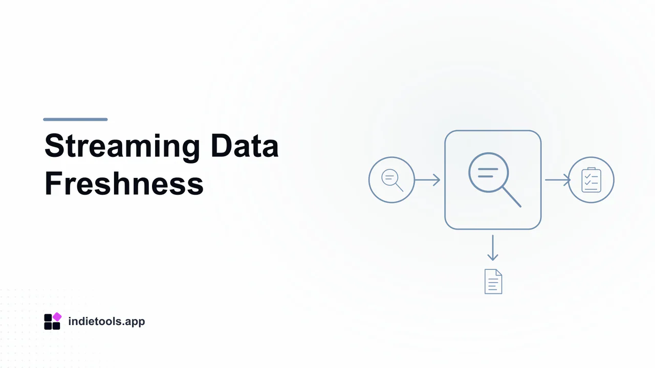 Streaming Data Freshness: search illustration with IndieTools branding