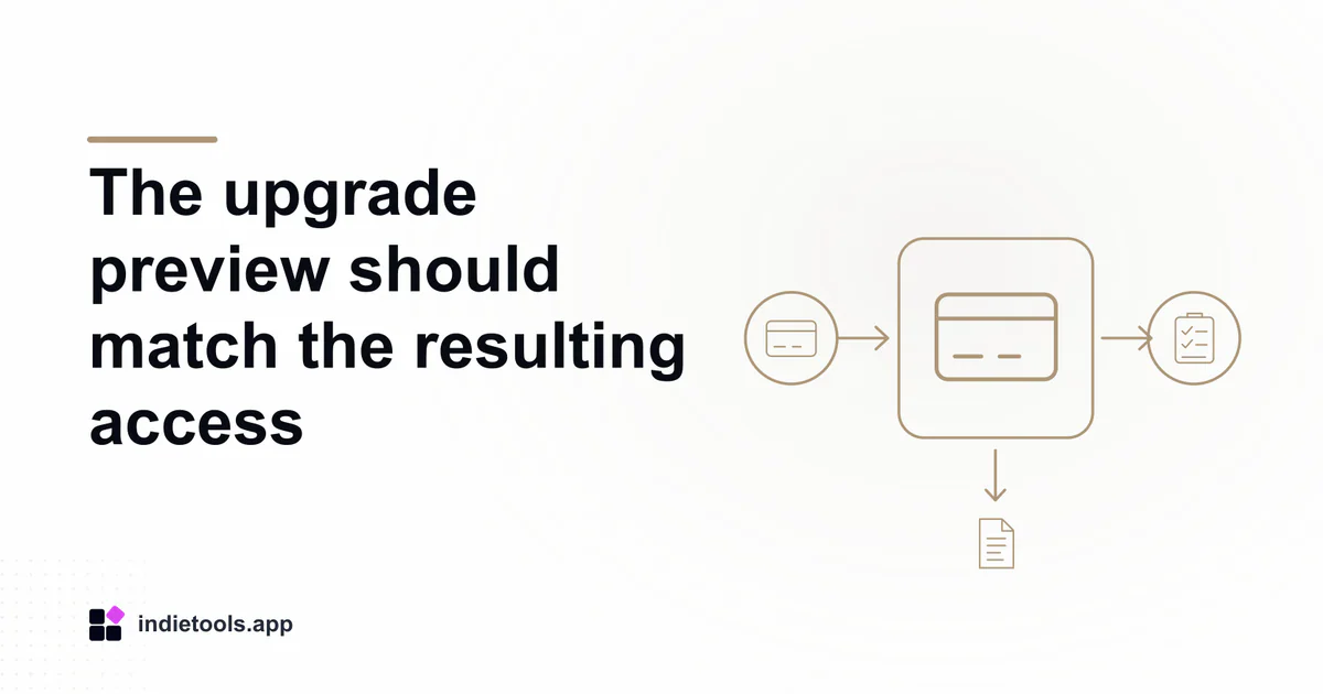 The upgrade preview should match the resulting access: payment illustration with IndieTools branding