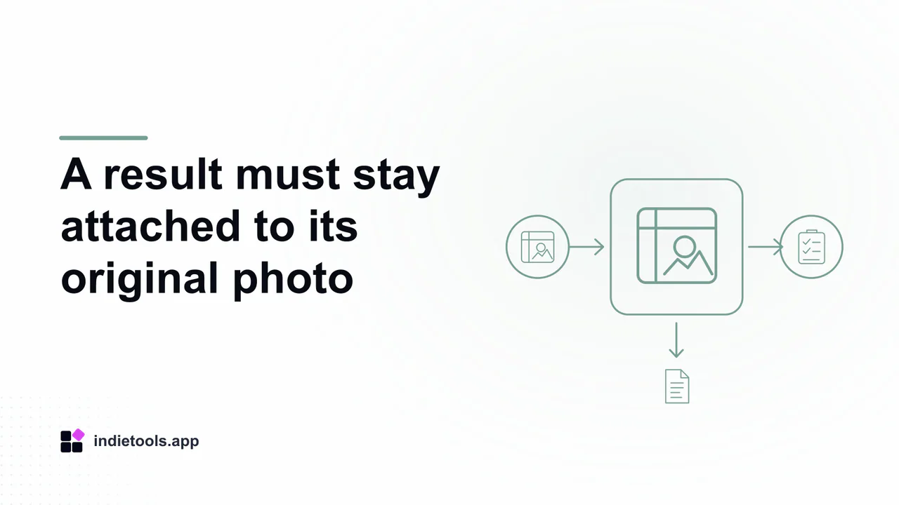 A result must stay attached to its original photo: design illustration with IndieTools branding