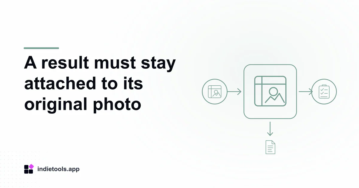 A result must stay attached to its original photo: design illustration with IndieTools branding