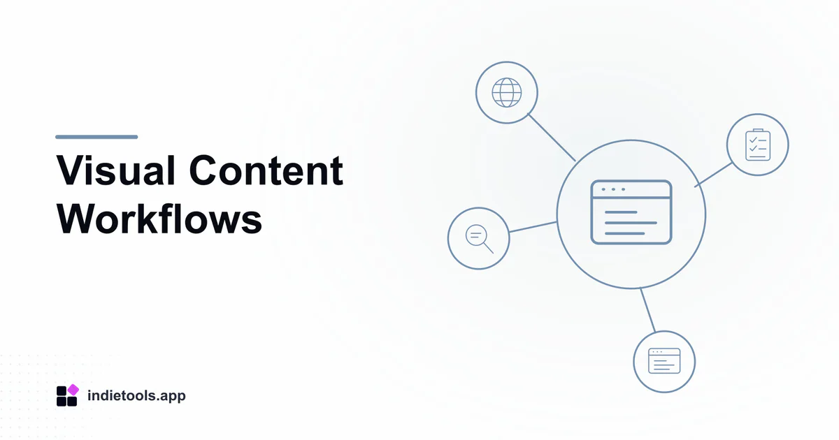 Visual Content Workflows: browser illustration with IndieTools branding