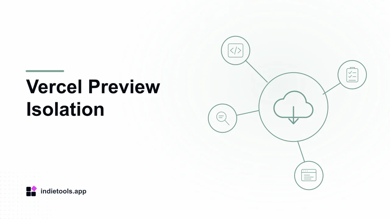 Vercel Preview Isolation: cloud illustration with IndieTools branding