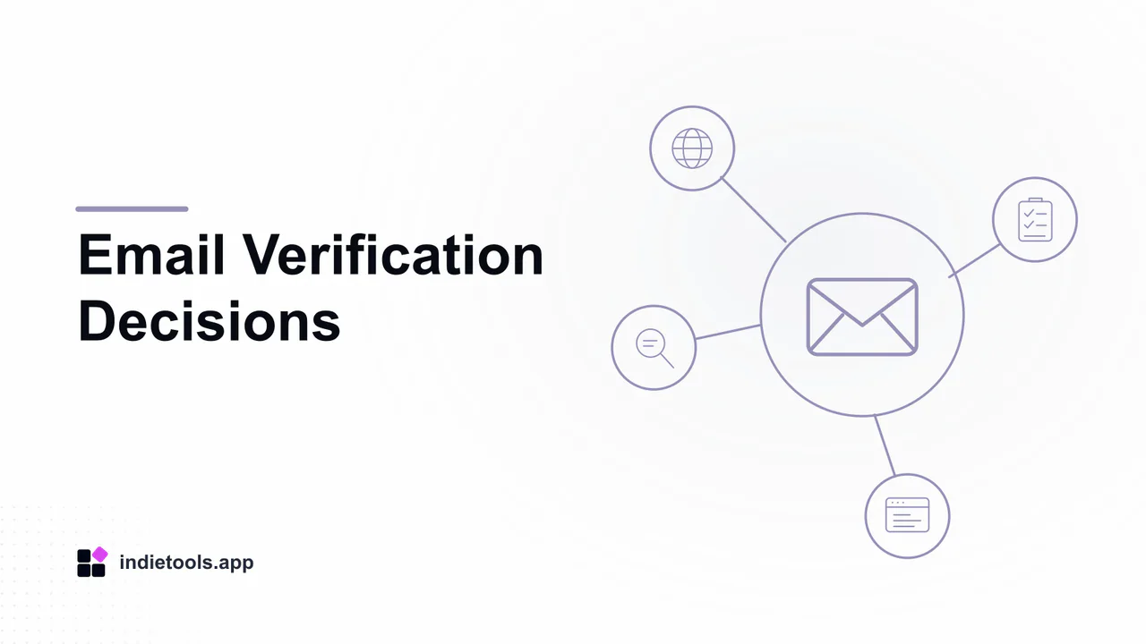 Email Verification Decisions: email illustration with IndieTools branding