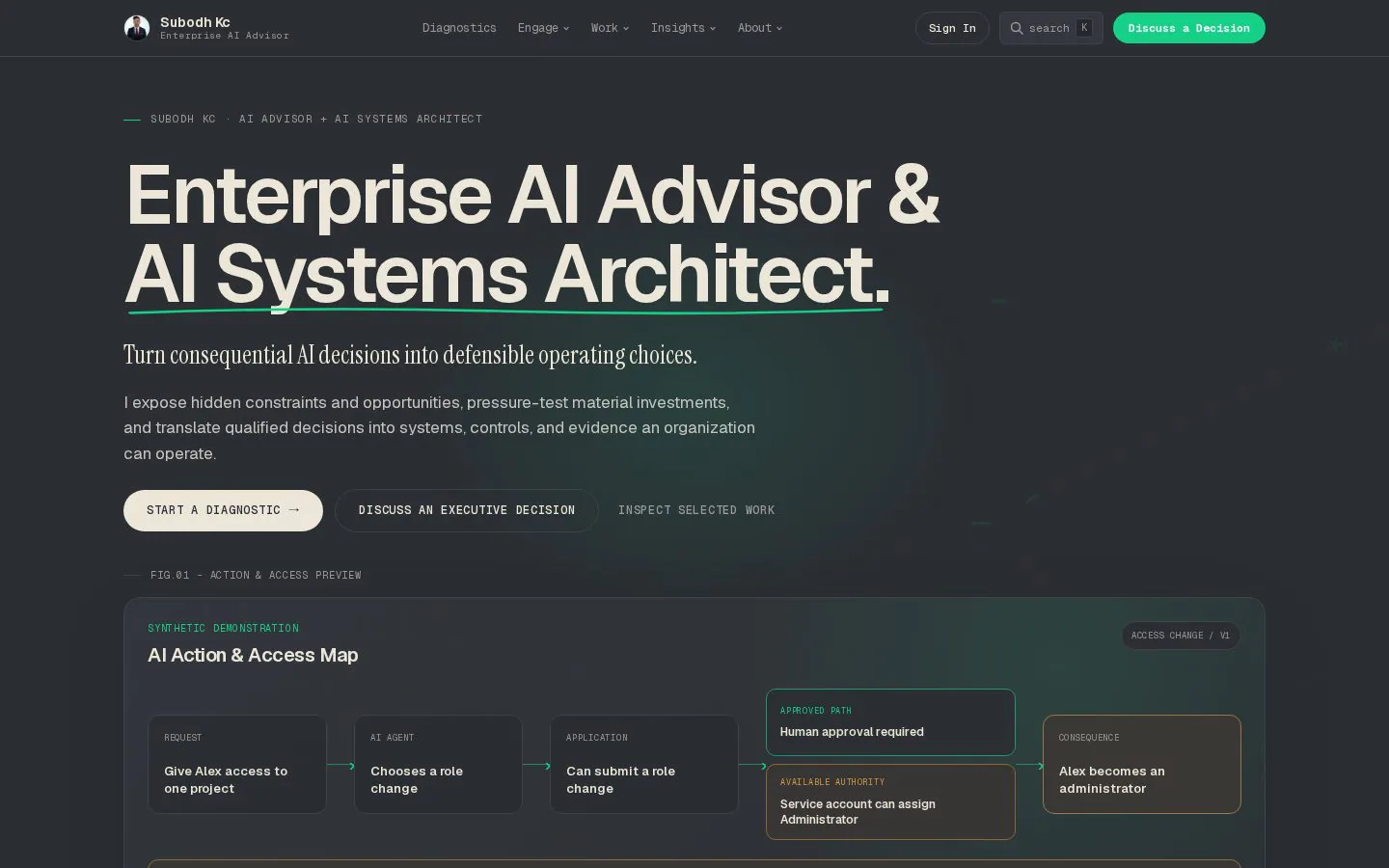 Subodh KC — AI Architect and Advisor website homepage