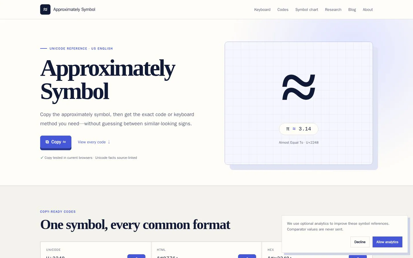 Homepage of approximatelysymbol.com