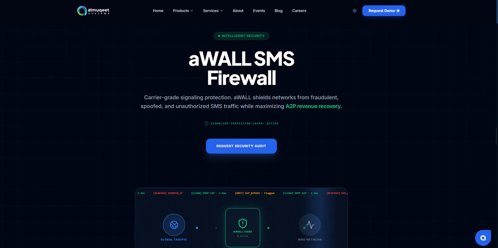 aWALL SMS Firewall product screenshot