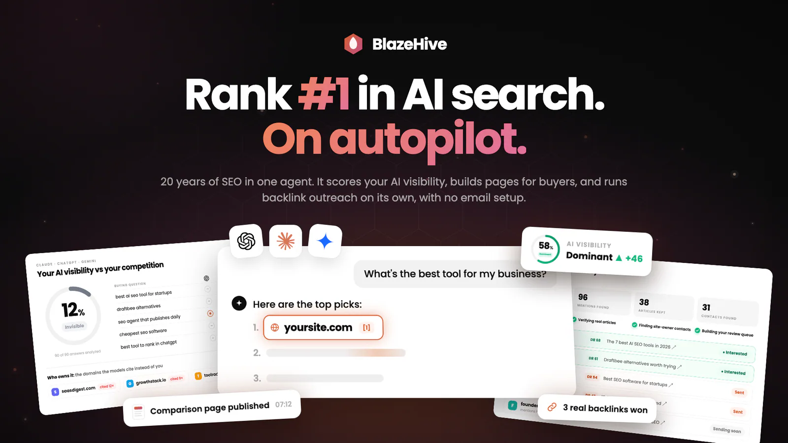 BlazeHive Rank 1 in AI search on autopilot