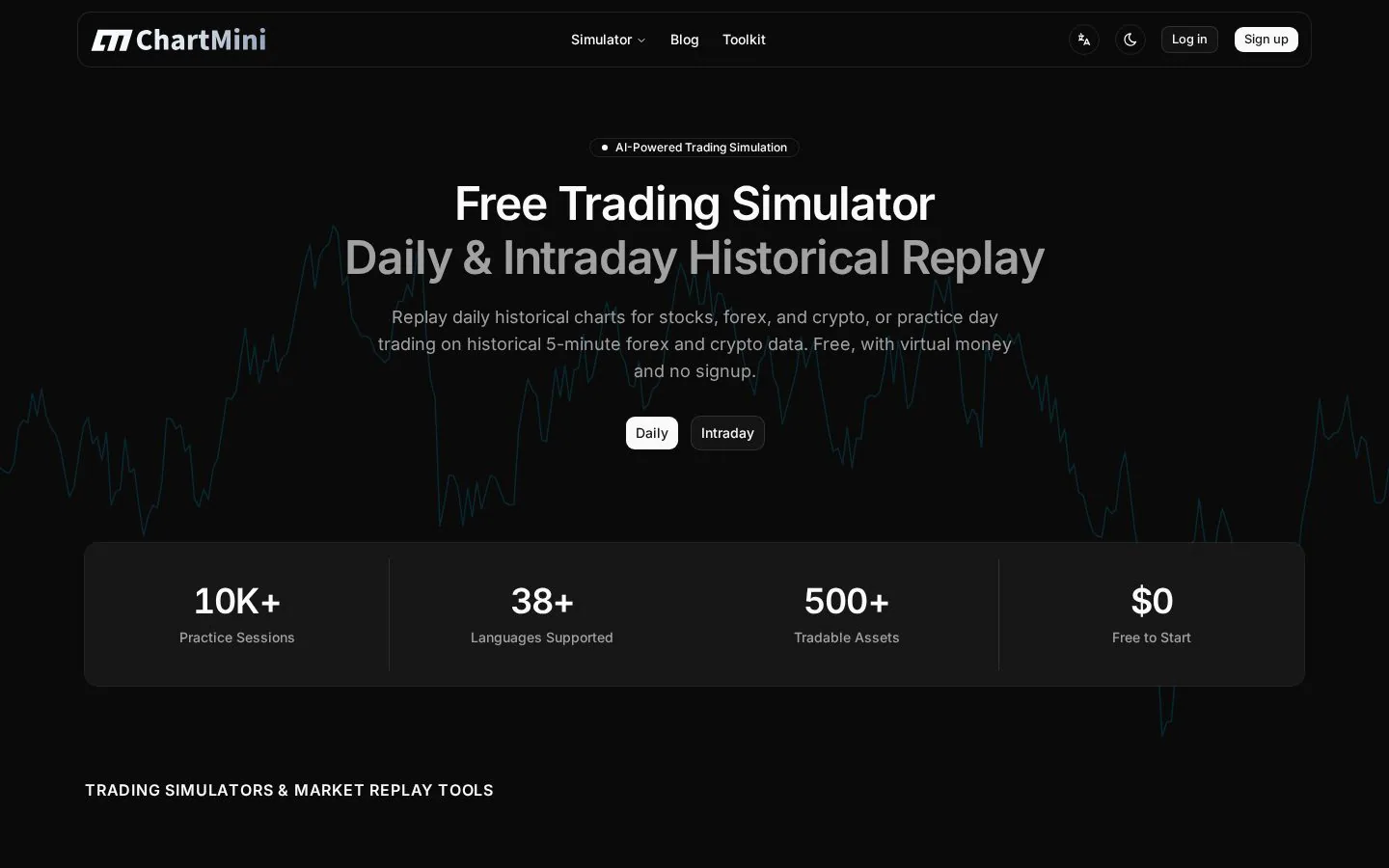 Homepage of chartmini.com
