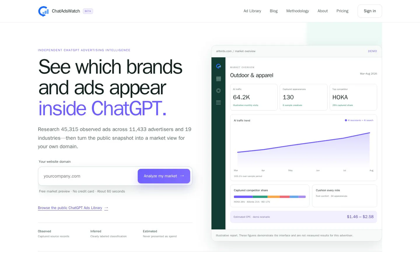 Homepage of chatadswatch.com